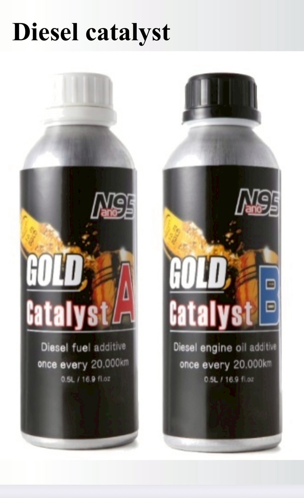 Diesel Vehicle Additive