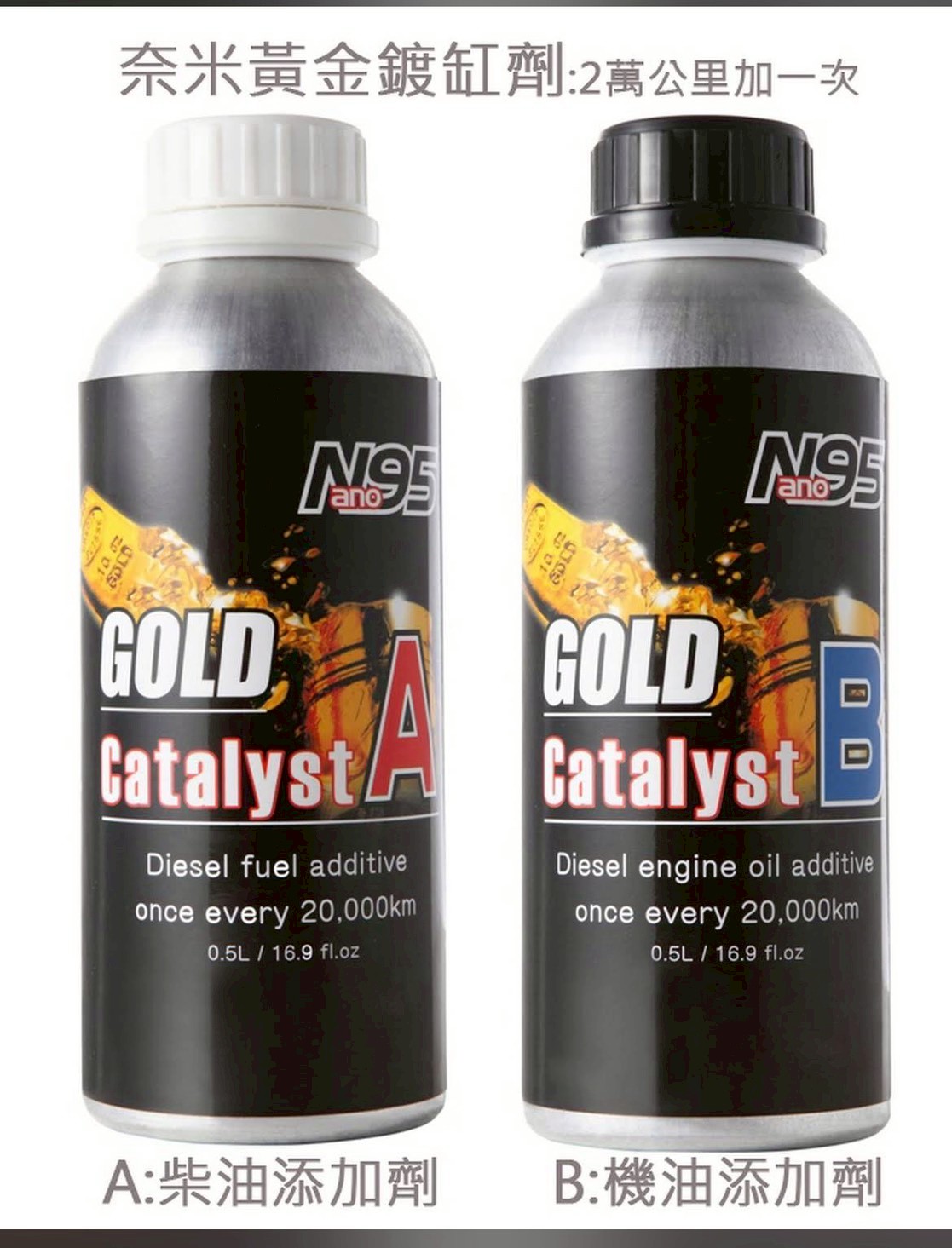 柴油車專用添加劑